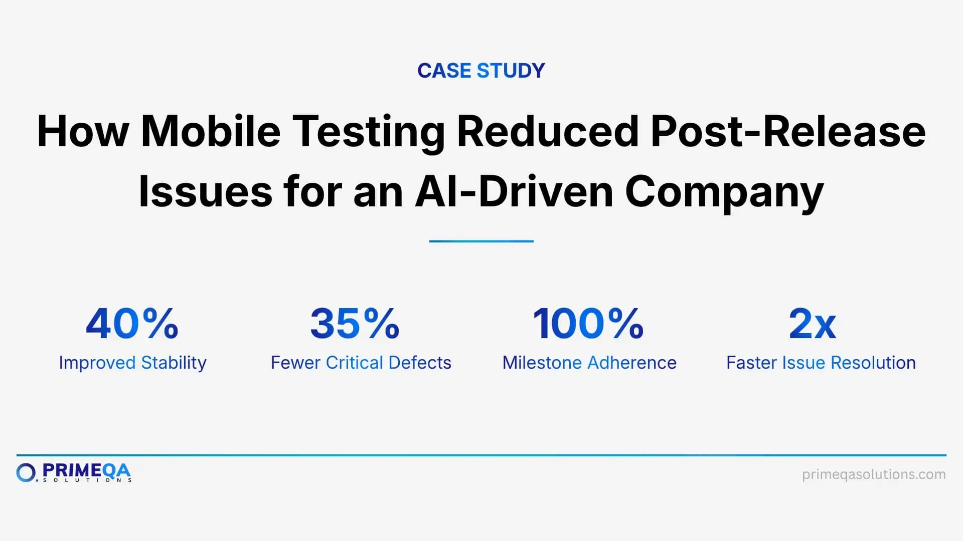 How Mobile Testing Reduced Post-Release Issues for an AI-Driven Company.
